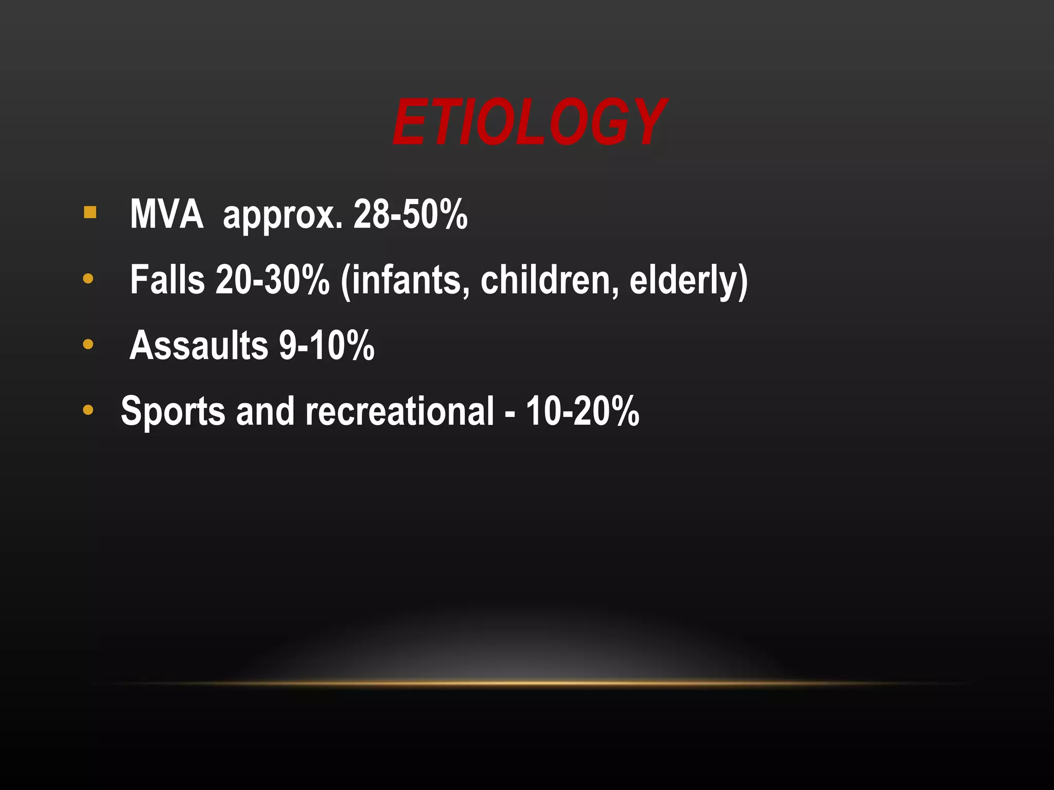 Approach to traumatic brain injury | PPT