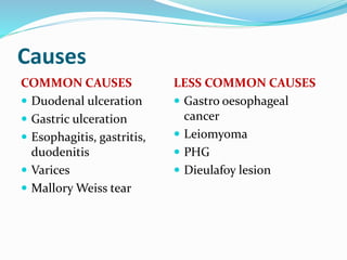 Causes
COMMON CAUSES
 Duodenal ulceration
 Gastric ulceration
 Esophagitis, gastritis,
duodenitis
 Varices
 Mallory Weiss tear
LESS COMMON CAUSES
 Gastro oesophageal
cancer
 Leiomyoma
 PHG
 Dieulafoy lesion
 