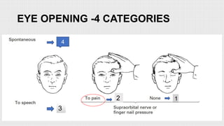 APPROACH TO UNCONSCIOUS PATIENT.pptx