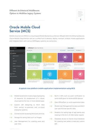 Oracle Mobile Cloud
Service (MCS)
Mobile cloud service (MCS) is a cloud-based Mobile Backend as a Service. (MbaaS) With th...