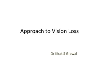 Approach to Vision Loss
Dr Kirat S Grewal
 