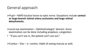 Approach to vision loss | PPTX