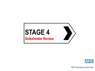 NHS Innovations
South East
STAGE 4
Stakeholder Review
 