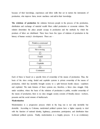 because of their knowledge, experiences and labor skills that set in motion the instruments of
production, who improve them, invent machines and add to their knowledge.
The relations of production the relations between people in the process of the production,
distribution and exchange of material wealth Marx called production or economic relation. The
relation determines the place people occupy in production and the methods by which the
products of labor are distributed. There have been five types of relations of production in the
history of human society’s development. These are –
Each of these is based on a specific form of ownership of the means of production. Thus, the
basis of the slave owing, feudal and capitalist systems is private ownership of the means of
production, which has inevitably brought society to a split between hostile classes –exploiters
and exploited. The main features of these systems are, therefore, a fierce class struggle. Only
under socialism, where the basis of the relations of production is public, socialist ownership of
the means of production, there is no class struggle: society consists of friendly classes –workers,
peasants and the social stratum of intellectuals.
Modernization
Modernization is a progressive process which in the long run is not only inevitable but
desirable. According to Coleman, modernized political systems have a higher capacity to deal
with the function of national identity, legitimacy, penetration, participation, and distribution than
traditional political systems. Finally, modernization is a lengthy process. It is an evolutionary
Primitive-communal
Slave-owning.
Capitalist
Feudal
Communist
Primitive-communal
Slave-owning.
Capitalist
Feudal
Communist
 