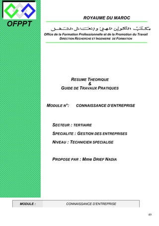 49
OFPPT
ROYAUME DU MAROC
MODULE N°: CONNAISSANCE D’ENTREPRISE
SECTEUR : TERTIAIRE
SPECIALITE : GESTION DES ENTREPRISES
NIVEAU : TECHNICIEN SPECIALISE
PROPOSE PAR : Mme DRIEF NADIA
MODULE : CONNAISSANCE D’ENTREPRISE
Office de la Formation Professionnelle et de la Promotion du Travail
DIRECTION RECHERCHE ET INGENIERIE DE FORMATION
RESUME THEORIQUE
&
GUIDE DE TRAVAUX PRATIQUES
 