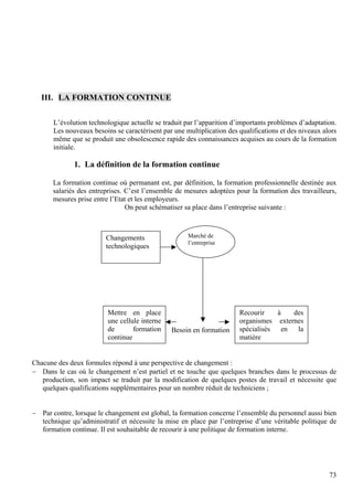 73
III. LA FORMATION CONTINUE
L’évolution technologique actuelle se traduit par l’apparition d’importants problèmes d’adaptation.
Les nouveaux besoins se caractérisent par une multiplication des qualifications et des niveaux alors
même que se produit une obsolescence rapide des connaissances acquises au cours de la formation
initiale.
1. La définition de la formation continue
La formation continue où permanant est, par définition, la formation professionnelle destinée aux
salariés des entreprises. C’est l’ensemble de mesures adoptées pour la formation des travailleurs,
mesures prise entre l’Etat et les employeurs.
On peut schématiser sa place dans l’entreprise suivante :
Besoin en formation
Chacune des deux formules répond à une perspective de changement :
− Dans le cas où le changement n’est partiel et ne touche que quelques branches dans le processus de
production, son impact se traduit par la modification de quelques postes de travail et nécessite que
quelques qualifications supplémentaires pour un nombre réduit de techniciens ;
− Par contre, lorsque le changement est global, la formation concerne l’ensemble du personnel aussi bien
technique qu’administratif et nécessite la mise en place par l’entreprise d’une véritable politique de
formation continue. Il est souhaitable de recourir à une politique de formation interne.
Changements
technologiques
Marché de
l’entreprise
Mettre en place
une cellule interne
de formation
continue
Recourir à des
organismes externes
spécialisés en la
matière
 