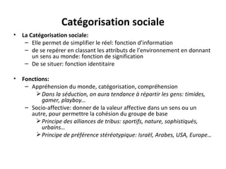 Catégorisation sociale <ul><li>La Catégorisation sociale: </li></ul><ul><ul><li>Elle permet de simplifier le réel: fonctio...