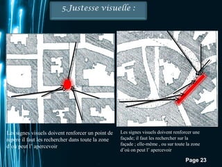 Pour plus de modèles : Modèles Powerpoint PPT gratuits 
Les signes visuels doivent renforcer une 
façade; il faut les rechercher sur la 
façade ; elle-même , ou sur toute la zone 
d’où on peut l’ apercevoir 
Page 23 
Les signes visuels doivent renforcer un point de 
repère il faut les rechercher dans toute la zone 
d’où peut l’ apercevoir 
 