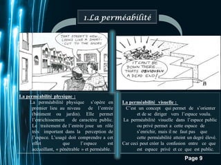 Pour plus de modèles : Modèles Powerpoint PPT gratuits 
Page 9 
La 
perméabilité 
visuelle 
La 
perméabilité 
physique 
 