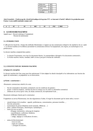 Réducteur M01
Embrayage M02
Frein M03
Accouplement M04
Guidage M05
Ainsi lemodule : Embrayagedu circuit hydraulique de la presse N°2 se trouvant à l’unité 3 affecté à la production pour
l’usine A sera codifié aisément comme suit :
A 02 03 002 02 F02 M02
3. LE DOSSIER MACHINE
Appelé aussi : Dossier technique d’équipement
Dossier de maintenance
3.1. INTRODUCTION
L’efficacité du travail du « bureau des méthodes Maintenance »s’appuie sur une connaissance exhaustive du matériel et de sa « santé
». Le dossier machine est la référence permettant la connaissance intime d’un équipement, son origine, ses technologies et ses
performances.
Le dossier machine comprend deux parties :
- Le dossier Constructeur, avec tous les documents fournis, la correspondance échangée et les documents contractuels ;
- Le fichier machine interne, standard, établi et tenu à jour par le bureau des méthodes.
3.2. CONSTITUTION DU DOSSIER MACHINE
a) logiquede conception
Le dossier machine doit être conçu pour être opérationnel .Il doit adapter les détails descriptifs et les informations aux besoins des
agents de maintenance, en préparation ou en intervention.
a) Partie « constructeur »
-Documents commerciaux relatifs à la vente
- bon de commande et documents contractuels avec les conditions de garantie ;
- procès- verbal de réception, certificat de prise en charge avec les réserves (anomalies constatées)
- références du service après vente, du réseau commercial, du représentant local….
Documents techniques fournis par le constructeur
Il appartient au service Maintenance, lors des négociations d’achat, d’exiger les documents qui lui seront utiles, à savoir :
- caractéristiques de la machine : capacité, performances, consommation, puissance installée…,
- liste des accessoires ;
- nomenclature de pièces détachées (stock minimal, références….)
- plans, schémas électriques, électroniques, hydrauliques,…
- notice de mise en action :
-élingage, manutention, nettoyage de réception
- encombrement, scellement, fondation,
- différents branchements,
- rodage, réglages et vérifications diverses ;
- notice de fonctionnement :
- mise en route,
- règles de conduite,
- consignes de sécurité ;
 