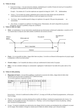 b) Notion de charge
 Capacité de charge : c’est une notion de contenant, matérialisée par le nombre d’heures de travail qu’il est possible à
une équipe de réaliser pendant son horaire normal de travail.
Exemple : Une antenne de 12 ouvriers représente une capacité de charge de 12x48 = 576 hebdomadaires
 Charge : C’est la notion de contenu, matérialisée par la somme des temps alloués pour une période de
temps alloués pour une période de référence et pour une équipe (ou un ouvrier)
 Surcharge : elle se manifeste quand la charge est supérieure à la capacité .Elle peut être permanente ou
momentanée.
 Sous-charge : la capacité est supérieure à la charge prévue. Momentanée, elle rend le disponible du personnel.
Permanente, elle pose le problème critique des sureffectifs.
c) Notion de tâche (ou étape)
 Tâche : en maintenance,c’est une intervention caractérisée par une durée propre estimée par le préparateur ,et portée sur OT
.La situation dans le temps de cette tâche entraîne la définition des notions suivantes :
 Projet : c’est unensemble de tâches, chaque tâche étant une phase, c’est-à-dire un élément de décomposition du projet auquel
le préparateur a affecté une durée propre
 Chemin critique : c’est l’ensemble des tâches en série qui conditionnent la durée totale d’un projet.
 Délai : c’est une contrainte technique ou commerciale s’appliquant à l’achèvement d’une tâche (fin au plus tard ou d’un
projet).
d) Notion de tâche planning
 Diagramme de Gantt : c’est une forme graphique visualisant la succession des tâches, chaque durée de tâche étant
représenté par une barre dont la longueur est à l’échelle des temps.
Il est nommé également diagramme à barres.
Interprétation : la fin de A conditionne les débuts de B et C ; la marge sur B offre une liberté de programmation, utilisée pour
lisser la charge.
 Planning : au sens propre, on nomme planning divers modèles de tableaux visualisant la programmation des travaux .Ces
tableaux sont des graphes de Gantt .Par extension le« Planning » est le service chargé de la tenue du planning –tableau,
donc synonyme de programmation.
 Lissage : il consiste à rechercher une optimisation des charges (éviter les pointes qui entraîneraient des surcharges), en jouant
sur les marges. Bien entendu, le lissage ne concerne pas les tâches du chemin critique, qui n’ont pas de marge.
Durée (= temps alloué)
Etalement
Marge
Début au
plus tôt Début au plus tard
Fin au plus tôt
Fin au plus tard=
délai
 