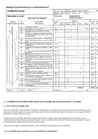 3. L’ORDONNANCEMENT DES TRAVAUX LOURDS DE MAINTENANCE : LE PERT
3.1. SITUATION DU PROBLEME
Les travaux importants, par le nombre et la durée des opérations qui les composent, mis enœuvre par le service maintenance sont le
plus souvent les arrêts annuels de process, de tranche, qui mobilisent sur une période allant de 8 jours à un mois un grand nombre de
techniciens, souvent extérieurs au service.
Certaines révisions générales, réparations lourdes ou rénovations, certains travaux neufs impliquent les interventions sur site,
simultanément ou successivement, de plusieurs équipes : face à ce problème de coordination d’activités, la gestion par OT, gamme
d’ordonnancement, graphes de Gantt ne devient plus possible.
Il faut alors faire appel à la théorie des graphes, et aux méthodes d’ordonnancement qui en découlent.
3.2. LA THEORIE DES GRAPHES ET LES DIFFERENTES METHODES
 