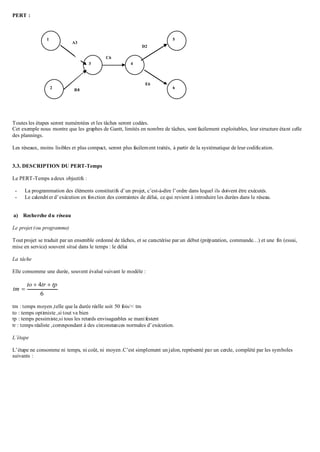 PERT :
Toutes les étapes seront numérotées et les tâches seront codées.
Cet exemple nous montre que les graphes de Gantt, limités en nombre de tâches, sont facilement exploitables, leur structure étant celle
des plannings.
Les réseaux, moins lisibles et plus compact, seront plus facilement traités, à partir de la systématique de leur codification.
3.3. DESCRIPTION DU PERT-Temps
Le PERT-Temps adeux objectifs :
- La programmation des éléments constitutifs d’un projet, c’est-à-dire l’ordre dans lequel ils doivent être exécutés.
- Le calendrier d’exécution en fonction des contraintes de délai, ce qui revient à introduire les durées dans le réseau.
a) Recherche du réseau
Le projet (ou programme)
Tout projet se traduit par un ensemble ordonné de tâches, et se caractérise par un début (préparation, commande…) et une fin (essai,
mise en service) souvent situé dans le temps : le délai
La tâche
Elle consomme une durée, souvent évalué suivant le modèle :
6
4 tptrto
tm


tm : temps moyen ,telle que la durée réelle soit 50 fois/< tm
to : temps optimiste ,si tout va bien
tp : temps pessimiste,si tous les retards envisageables se manifestent
tr : temps réaliste ,correspondant à des circonstances normales d’exécution.
L’étape
L’étape ne consomme ni temps, ni coût, ni moyen .C’est simplement unjalon, représenté par un cercle, complété par les symboles
suivants :
1
2
3 4
5
6
C6
D2
E6
A3
B8
 