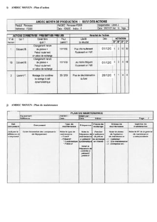 i) AMDEC MOYEN : Plan d’action
j) AMDEC MOYEN : Plan de maintenance
01/12/0
0
01/12/0
0
28/12/0
0
 