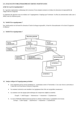 2.5. ANALYSE D’UN ORGANIGRAMME DU SERVICE MAINTENANCE
a) Qu’est ce qu’un organigramme ?
IL s’agit dune représentation schématique de la structure d’une entreprise mettant en évidence les domaines de responsabilité de
chaque élément composant.
La séparation des fonctions mise en évidence sur l’organigramme n’implique pas l’isolement : les flux de communication utiles sont à
définir entre les différents pavés.
b) Intérêt d’un organigramme ?
Son intérêt premier est de borner les domaines d’action dechaque responsable, évitant les chevauchements et les luttes d’expansion
d’influence
c) Intérêt d’un organigramme ?
d) Analyse critique de l’organigramme précédent
 Il est important que les services production et maintenance soient à l’horizontale. L’un a une vision à court terme et
l’autre doit avoir une liaison à moyen et long terme.
 Les antennes sectorisées sont attachées à un équipement dont elles ont uneparfaite connaissance
 Les antennes sont des équipes pluri-techniques de composition adaptée au matériel.
Exemple : 1 chef d’équipe + 1électronicien + 1 mécanicien + 2 hydrauliciens
 Le service Méthodes-Ordonnancement permet la collecte d’informations, la préparation des travaux
Exemple : 1 chef d’équipe + 1électronicien + 1 mécanicien + 2 hydrauliciens
Direction générale
Service
administratif
Service
technique
Service
commercial
Fonction
production
Fonction Etudes
ANTENNE 2
ANTENNE 1
REALISATIONMETHODES-
ORDONNANCEMENT
ANTENNE 3
Fonction
Maintenance
SERVICE
MAGASIN
 