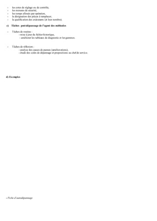 - les cotes de réglage ou de contrôle,
- les mesures de sécurité,
- les temps alloués par opération,
- la désignation des pièces à remplacer,
- la qualification des exécutants (et leur nombre).
c) Tâches post-dépannage de l’agent des méthodes
- Tâches de routine :
- mise à jour du fichier historique,
- améliorer les tableaux de diagnostic et lesgammes.
- Tâches de réflexion :
- analyse des causes de pannes (améliorations),
- étude des coûts de dépannage et propositions au chef de service.
d) Exemples
- Fiche d’autodépannage
 