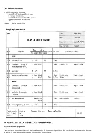c) Le cas de la lubrification
La lubrification a pour tâches de
- le contrôle et l’ajustement desniveaux.
- les vidanges périodiques.
- la standardisation des huiles et des graisses.
- l’approvisionnement en lubrifiants.
Exemple : plan de lubrification
4.3. PREPARATION DE LA MAINTENANCE CONDITIONNELLE
a) Spécificité de la préparation
Dans ce type de maintenance moderne, les tâches habituelles du préparateur disparaissent .Son rôle devient celui du« maître d’œuvre
de la mise en place des outils»permettant la maintenance conditionnelle.
 