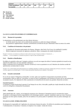 d’usure
Pièces spécifiques
de sécurité
DO DO DO DO P PV DO
PR : Partie fixe
P : Prestataire
NC : Non concerné
PF : Partie fixe
PV : Partie variable
5.4. LES CLAUSES FINANCIERES ET COMMERCIALES
5.4.1. Montant de la prestation
La rémunération se fera généralement sous deux formes distinctes :
- Un forfait annuel sous réserve de la conformité des prestations au cahier des charges techniques
- Des prestations supplémentaires valorisées conformément au bordereau des prix élémentaires fourni en annexe du contrat
5.4.2. Conditions de facturation et de paiement
- La procédure de facturation (présentation des factures, fréquence, date limite, lieu d’envoi, les justificatifs à joindre)
- Mode de règlement (instrument de règlement, périodicité, délais, conséquences des retards de paiements)
Exemple : Les factures sont adressées au donneur d’ordre en fin de mois par l’entrepriseextérieure à l’attention de ……
à l’adresse ….. en trois exemplaires .Le montant de la facture est égal au 12éme du forfait annuel.
5.4.3. Pénalités et Bonifications
On définira les pénalités subies par l’entreprise extérieure en cas de non respect des délais d’exécution (pénalités de retard) ou des
objectifs de performance convenus (pénalités techniques).
Définir éventuellement les bonifications (formules incitatives) à verser au prestataire en cas d’obtention des résultats au-delà des
spécifications convenues dans le contrat.
Exemple : En cas d’interruption du bon fonctionnement de l’installation imputable à un défaut de maintenance pendant plus de 8 heures consécutives, l’entreprise
extérieure supportera une pénalité égale à 1% de la rémunération globale annuelle par jour calendaire d’interruption.
5.4.4. Garantie contractuelle
En cas de non respect d’obligations contractuelles, le client, après avoir signifié les manquements du prestataire par lettre
recommandée et après un délai de 7 jours pleins, se réserve le droit d’entreprendre ou de terminer les travaux non ou mal exécutés par
ses propres moyens, d’en répercuter les frais au prestataire et éventuellement de recourir aux garanties financières suivantes :
Garantie bancaire :
Le prestataire accepte de présenter la garantie d’une banque de son choix, irrévocable, payable par simple demande du client pour
couvrir les obligations contractuelles du prestataire.
5.4.5. Assurance
Après identification des risques, on envisagera les assurances (avec fourniture d’attestations) pour la couverture des risques.
En général, on distinguera la police responsabilité civile (dommages matériel, corporels, immatériels causés aux tiers), les polices
dommage aux biens (police incendie, police bris de machine) et les polices pertes d’exploitation (liée aux polices dommages aux
biens).
5.5. LES CLAUSES D’ORGANISATION
On désignera les responsables de l’application du contrat pour chacune des parties. On définira les procédures pour la préparation,
l’ordonnancement, le lancement, l’exécution, la réception et les comptes –rendus des travaux.
 