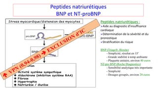 Peptides natriurétiques
BNP et NT-proBNP
BNP (Triage®, Biosite)
- Simplicité, résultat en 15’
- Grande stabilité à temp ambiante
- Plaquette unitaire, environ 40 euros
NT-pro BNP (Roche Diagnostics)
- Sensibilité analytique très importante
- Simplicité
- Dosages groupés, environ 20 euros
Peptides natriurétiques :
➢Aide au diagnostic d’insuffisance
cardiaque
➢Détermination de la sévérité et du
pronostique
➢Stratification du risque
 