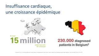 Insuffisance cardiaque,
une croissance épidémique
230.000 diagnosed
patients in Belgium2
 