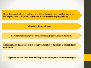 -Dissociation entre bâti et voirie . voies hiérarchisées ( voies rapides/ dessertes
locales puis voies d’accès aux bâtiments ou cheminements piétonniers )
-Constructions en hauteur .
-L’implantation des équipements scolaires , sportifs et de loisirs à proximité des
habitations .
- L’implantation des zones industrielle prés des villes pour limiter le transport .
-La ville machine :une ville parfaitement adaptée aux besoins humains.
 