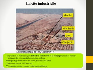 La cité industrielle
La cité industrielledeTony Garnier 1917/
Tony Garnier de part son slogan :distinction entre la ville et la compagne ;il a été le premier
anticipant des principes de l’architecture moderne
*Principes hygiénistes; reliée par routes, fleuve et voie ferrée
*Etendue sur plus de 10 kilomètres
*Principes de : zonage , espace, verdure, ensoleillement
Marché
garre
Voie ferrée
Cité jardin
 