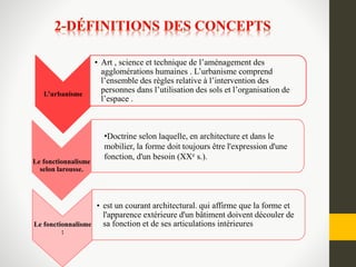L’urbanisme
• Art , science et technique de l’aménagement des
agglomérations humaines . L’urbanisme comprend
l’ensemble des règles relative à l’intervention des
personnes dans l’utilisation des sols et l’organisation de
l’espace .
Le fonctionnalisme
:
• est un courant architectural. qui affirme que la forme et
l'apparence extérieure d'un bâtiment doivent découler de
sa fonction et de ses articulations intérieures
Le fonctionnalisme
selon larousse.
•Doctrine selon laquelle, en architecture et dans le
mobilier, la forme doit toujours être l'expression d'une
fonction, d'un besoin (XXe s.).
 