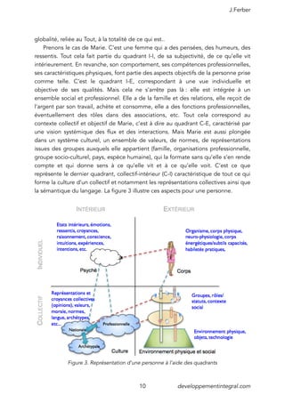 L'approche intégrale de K. Wilber - partie 1: les quadrants | PDF