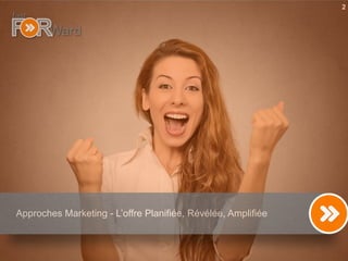 2
Approches Marketing - L’offre Planifiée, Révélée, Amplifiée
 