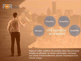 4
Une approche
en 4 étapes
Planifier Simplifier
Rajeunir l’offre, redéfinir les priorités selon des principes
simples et efficaces, la rendre mémorable, connecter
vos clients émotionnellement, donner l’impression d’un
monde unique
Révéler Amplifier
 