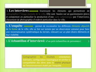 2. L’enquête permet de reconnaître les différents éléments objectifs
de la forme de la ville, elle se fait sur terrain par un observateur entrainé pour faire
une reconnaissance systématique du terrain, relevant sur un plan divers éléments et
leur visibilité.
1. Les interviews fournissent les éléments qui permettront de
cartographier l’image mentale de la ville. Elle sont basées sur un questionnaire précis
et comportent en particulier la production d’une carte schématique par l’interviewé,
classement de photographie d’endroit particulier dans la ville.
3. L’échantillon d’interviewé: d’un petit échantillon de personnes (15 à 30)
Cartographier les résultats: orientation,
mémoire, configuration topologique et vérifier la
compatibilité des dires avec la réalité physique
de l’environnement établi par l’enquête
 