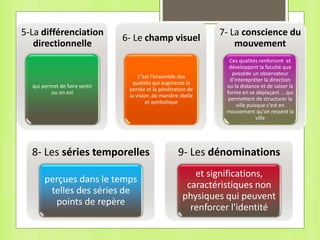 5-La différenciation
directionnelle
qui permet de faire sentir
ou on est
6- Le champ visuel
C’est l’ensemble des
qualités qui augmente la
portée et la pénétration de
la vision ,de manière réelle
et symbolique
7- La conscience du
mouvement
Ces qualités renforcent et
développent la faculté que
posséde un observateur
d’interepréter la direction
ou la distance et de saiser la
forme en se déplaçant … qui
permettent de structurer la
ville puisque c'est en
mouvement qu'on ressent la
ville
8- Les séries temporelles
perçues dans le temps
telles des séries de
points de repère
9- Les dénominations
et significations,
caractéristiques non
physiques qui peuvent
renforcer l'identité
 