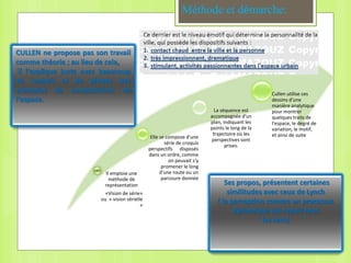 Méthode et démarche:
Il emploie une
méthode de
représentation
«Vision de série»
ou « vision sérielle
»
Elle se compose d'une
série de croquis
perspectifs disposés
dans un ordre, comme
on pouvait s'y
promener le long
d'une route ou un
parcoure donnée
La séquence est
accompagnée d'un
plan, indiquant les
points le long de la
trajectoire où les
perspectives sont
prises.
Cullen utilise ces
dessins d'une
manière analytique
pour montrer
quelques traits de
l'espace, le degré de
variation, le motif,
et ainsi de suite
CULLEN ne propose pas son travail
comme théorie ; au lieu de cela,
il l'explique juste avec beaucoup
de croquis et de photos des
exemples de compositions de
l'espace.
Ses propos, présentent certaines
similitudes avec ceux de Lynch
( la perception comme un processus
dynamique qui requis tous
les sens)
 