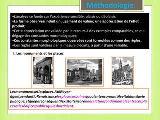•L’analyse se fonde sur l’expérience sensible: plaisir ou déplaisir;
•La forme observée induit un jugement de valeur, une appréciation de l’effet
produit;
•Cette appréciation est validée par le recours à des exemples comparables, ce qui
dégage des constantes morphologiques;
•Ces constantes morphologiques observées sont formulées comme des règles;
•Ces règles sont validées par la mesure d’écarts, à partir d’une variable.
Méthodologie:
I. Les monuments et les places
Lesmonumentsetlesplaces.AuMoyen-
âgeetpendantlaRenaissancelesplacesurbainesjouaientencoreunrôlevitaldanslavie
publique,etqueparconséquentilexistaitencoreunerelationfondamentaleentrecespla
cesetlesédificespublicsquilesbordaient.
 