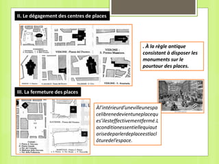 II. Le dégagement des centres de places
. À la règle antique
consistant à disposer les
monuments sur le
pourtour des places.
III. La fermeture des places
Àl’intérieurd’unevilleunespa
celibrenedevientuneplacequ
es’ilesteffectivementfermé.L
aconditionessentiellequiaut
orisedeparlerdeplaceestlacl
ôturedel’espace.
 