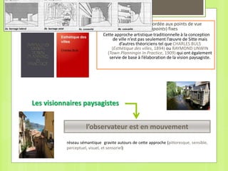 l'importance est accordée aux points de vue
(viewpoints) fixes
Cette approche artistique traditionnelle à la conception
de ville n’est pas seulement l’œuvre de Sitte mais
d’autres théoriciens tel que CHARLES BULS
(Esthétique des villes, 1894) ou RAYMOND UNWIN
(Town Planningin In Practice, 1909) qui ont également
servie de base à l’élaboration de la vision paysagiste.
l’observateur est en mouvement
Traditionnellement
Les visionnaires paysagistes
réseau sémantique gravite autours de cette approche (pittoresque, sensible,
perceptuel, visuel, et sensoriel)
 
