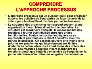 • L'approche processus est un puissant outil pour organiser
et gérer les activités de l'entreprise de façon à créer de la
valeur pour la clientèle et d'autres parties intéressées.
• La structure des organismes correspond souvent à une
organisation hiérarchisée d'unités fonctionnelles. La
structure est d'ordinaire verticale, la responsabilité des
résultats à fournir étant divisée entre des unités
fonctionnelles. Toutes les parties impliquées ne se
représentent pas toujours le client final et/ou d'autres
parties intéressées. On accorde souvent une moins forte
priorité aux problèmes qui interviennent aux limites
d'interfaces qu'aux objectifs à court terme des différentes
unités. Les mesures adoptées visant d'ordinaire les
fonctions plutôt que l'intérêt d'ensemble de l'organisme, la
partie intéressée n'en retire pas ou guère d'amélioration.
COMPRENDRE
COMPRENDRE
L’APPROCHE PROCESSUS
L’APPROCHE PROCESSUS
 