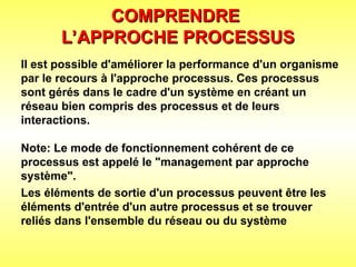Il est possible d'améliorer la performance d'un organisme
par le recours à l'approche processus. Ces processus
sont gérés dans le cadre d'un système en créant un
réseau bien compris des processus et de leurs
interactions.
Note: Le mode de fonctionnement cohérent de ce
processus est appelé le "management par approche
système".
Les éléments de sortie d'un processus peuvent être les
éléments d'entrée d'un autre processus et se trouver
reliés dans l'ensemble du réseau ou du système
COMPRENDRE
COMPRENDRE
L’APPROCHE PROCESSUS
L’APPROCHE PROCESSUS
 