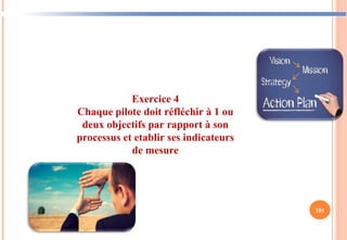 Exercice 4
Chaque pilote doit réfléchir à 1 ou
deux objectifs par rapport à son
processus et etablir ses indicateurs
de mesure
101
 
