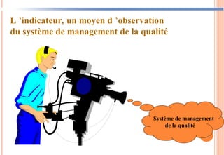 104
L ’indicateur, un moyen d ’observation
du système de management de la qualité
Système de management
de la qualité
 