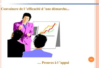 106
Convaincre de l ’efficacité d ’une démarche...
… Preuves à l ’appui
 