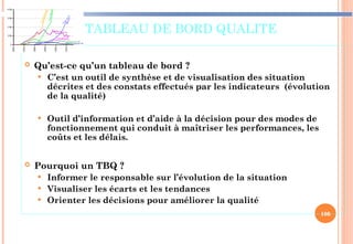 TABLEAU DE BORD QUALITE
 Qu’est-ce qu’un tableau de bord ?
 C’est un outil de synthèse et de visualisation des situation
décrites et des constats effectués par les indicateurs (évolution
de la qualité)
 Outil d’information et d’aide à la décision pour des modes de
fonctionnement qui conduit à maîtriser les performances, les
coûts et les délais.
 Pourquoi un TBQ ?
 Informer le responsable sur l’évolution de la situation
 Visualiser les écarts et les tendances
 Orienter les décisions pour améliorer la qualité
108
 