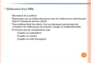  Elaboration d’un TBQ :
 Document de synthèse
 Regrouper sur un même document tous les indicateurs sélectionnés
dans le champ de mesure choisi
 Tout tableau doit être daté: c’est un document qui permet de
visualiser les indicateurs de manière simple et compréhensible
 Il n’existe pas de visualisation type
 Graphe en camembert
 Graphe en courbe
 Graphe en toile d’araignée
109
 