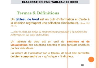 110
Termes & Définitions
Un tableau de bord est un outil d’information et d’aide à
la décision regroupant une sélection d’indicateurs. (Selon FDX
50-171)
… pour le choix des modes de fonctionnement conduisant à la maîtrise des
performances, des coûts et des délais.
Un tableau de bord est un outil de synthèse et de
visualisation des situations décrites et des constats effectués
par les indicateurs.
La lecture de l’indicateur sur le tableau de bord doit permettre
de bien comprendre ce « qu’indique » l’indicateur.
ELABORATION D’UN TABLEAU DE BORD
 