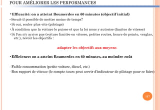 POUR AMÉLIORER LES PERFORMANCES
•Efficacité: on a atteint Boumerdes en 60 minutes (objectif initial)
–Serait-il possible de mettre moins de temps?
•Si oui, rouler plus vite (pilotage)
•À condition que la voiture le puisse et que la loi nous y autorise (limites de vitesse)
•Si l'on n’y arrive pas (voiture limitée en vitesse, petites routes, heure de pointe, verglas,
etc.), revoir les objectifs :
adapter les objectifs aux moyens
•Efficience: on a atteint Boumerdes en 60 minutes, au moindre coût
–Faible consommation (petite voiture, diesel, etc.)
–Bon rapport de vitesse (le compte-tours peut servir d'indicateur de pilotage pour ce faire)
117
 