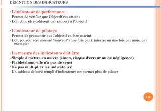 DÉFINITION DES INDICATEURS
•L'indicateur de performance
–Permet de vérifier que l'objectif est atteint
•Doit donc être cohérent par rapport à l'objectif
•L'indicateur de pilotage
–Permet de pressentir que l'objectif va être atteint
•Doit pouvoir être mesuré "souvent" (une fois par trimestre ou une fois par mois, par
exemple)
•La mesure des indicateurs doit être
–Simple à mettre en œuvre (sinon, risque d'erreur ou de négligence)
–Fiable(sinon, elle n'a pas de sens)
•Ne pas multiplier les indicateurs!
–Un tableau de bord rempli d'indicateurs ne permet plus de piloter
118
 