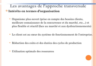  Intérêts en termes d’organisation
 Organisme plus ouvert (prise en compte des besoins clients,
meilleure connaissance de la concurrence et du marché, etc…) et
plus flexible et réactif (face au marché et aux dysfonctionnements)
 Le client est au cœur du système de fonctionnement de l’entreprise.
 Réduction des coûts et des durées des cycles de production
 Utilisation optimale des ressources
Les avantages de l’approche transversale
 