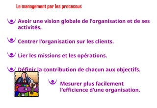 Le management par les processus
Avoir une vision globale de l’organisation et de ses
activités.
Centrer l’organisation sur les clients.
Lier les missions et les opérations.
Définir la contribution de chacun aux objectifs.
Mesurer plus facilement
l’efficience d’une organisation.
30
 