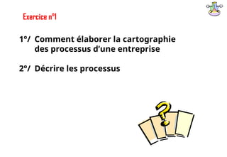 1°/ Comment élaborer la cartographie
des processus d’une entreprise
2°/ Décrire les processus
Exercice n°1
34
 