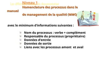 Les différents niveaux de documentation
Niveau 1
Nomenclature des processus dans le
Nomenclature des processus dans le
manuel
manuel
de management de la qualité (MMQ)
de management de la qualité (MMQ)
avec le minimum d’informations suivantes :
Nom du processus : verbe + complément
Responsable du processus (propriétaire)
Données d’entrée
Données de sortie
Liens avec les processus amont et aval
53
 